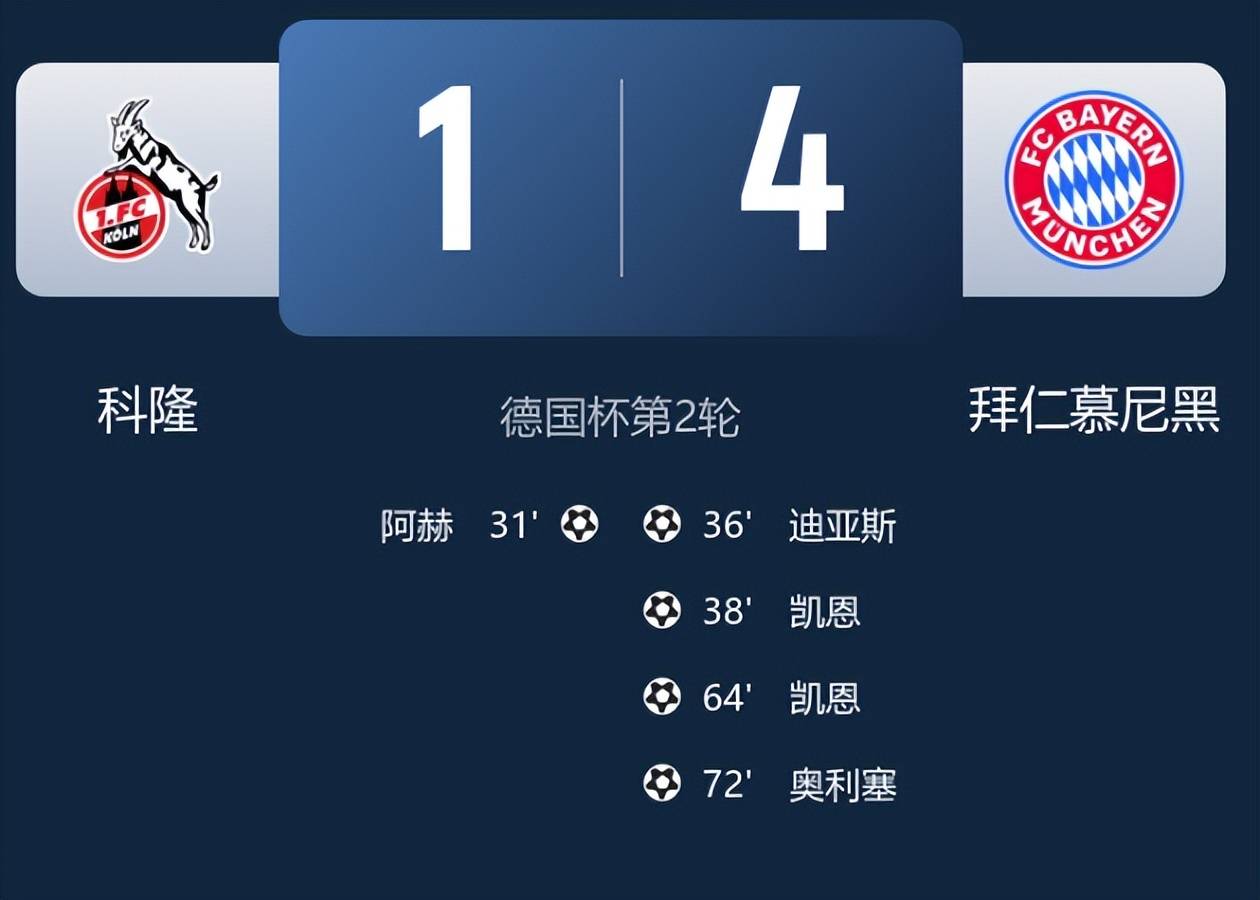 开云官网- 阿森纳2023主力阵型图 